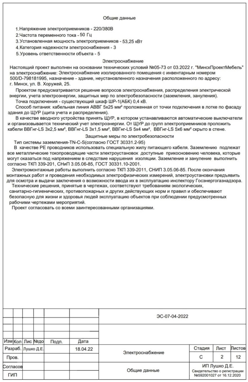 review__TELEGRAMM